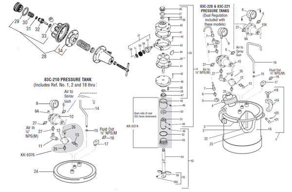 PT II™ A.S.M.E. Code Pressure Tanks