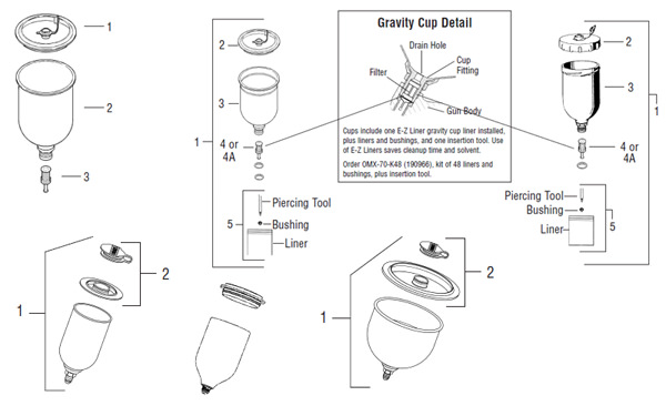 Gravity Cups